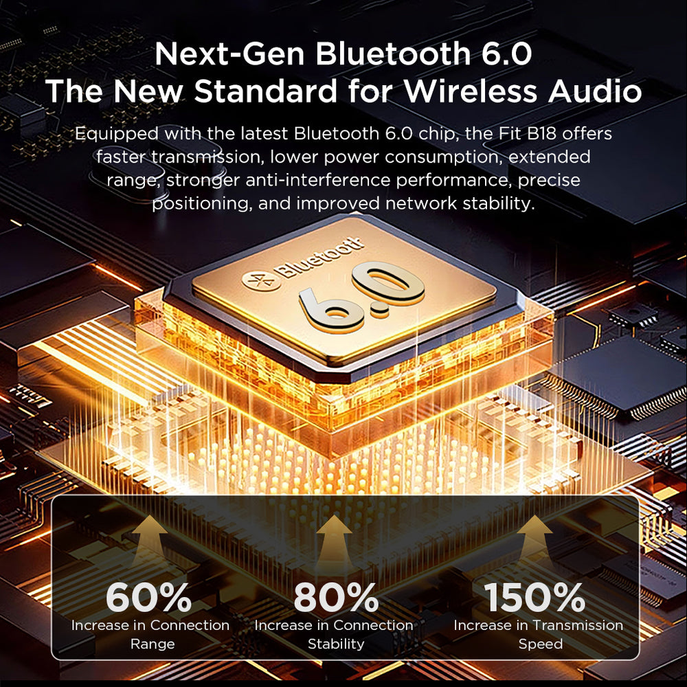 Bluetooth 6.0