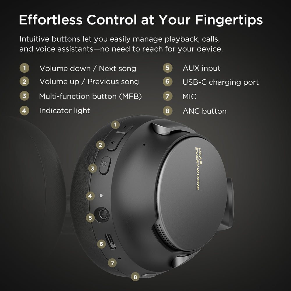 Effortless Control