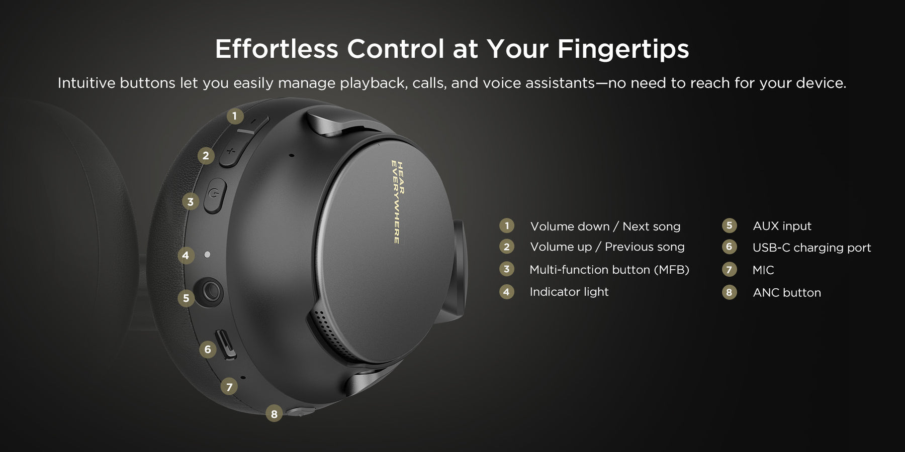 Effortless Control