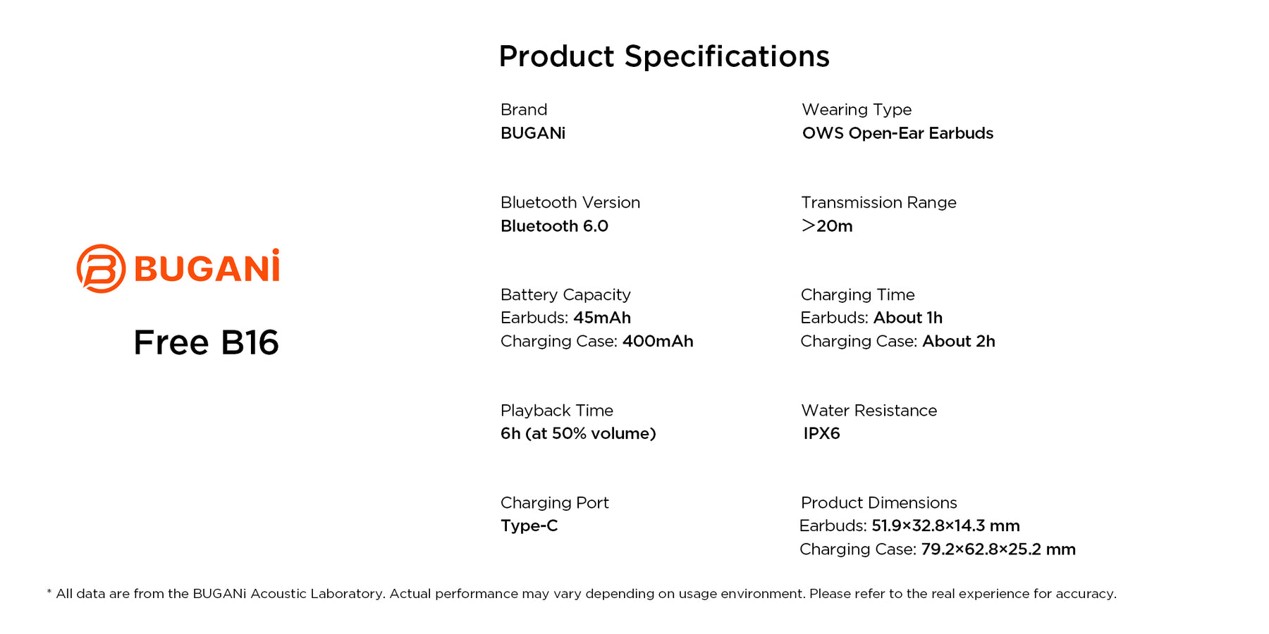 Product Specifications