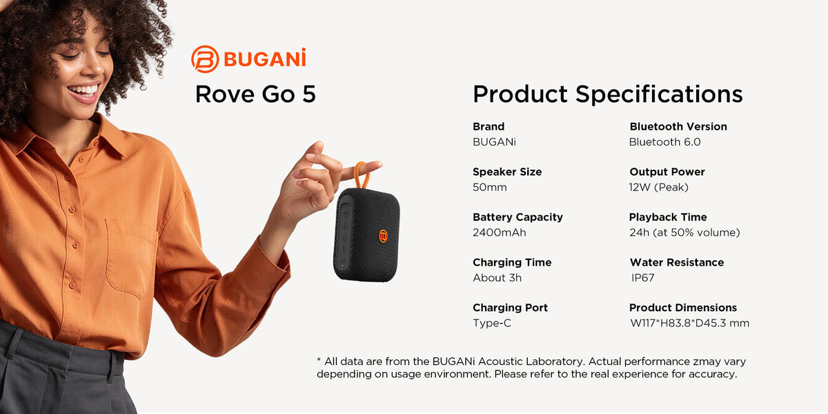 Specifications