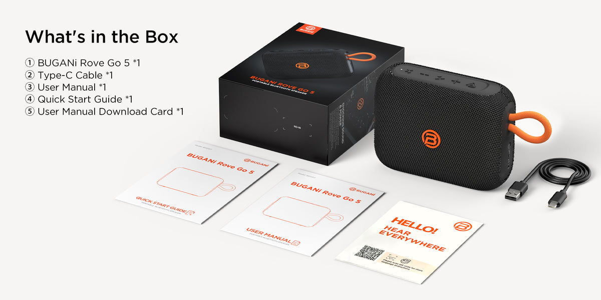 What's in the Box