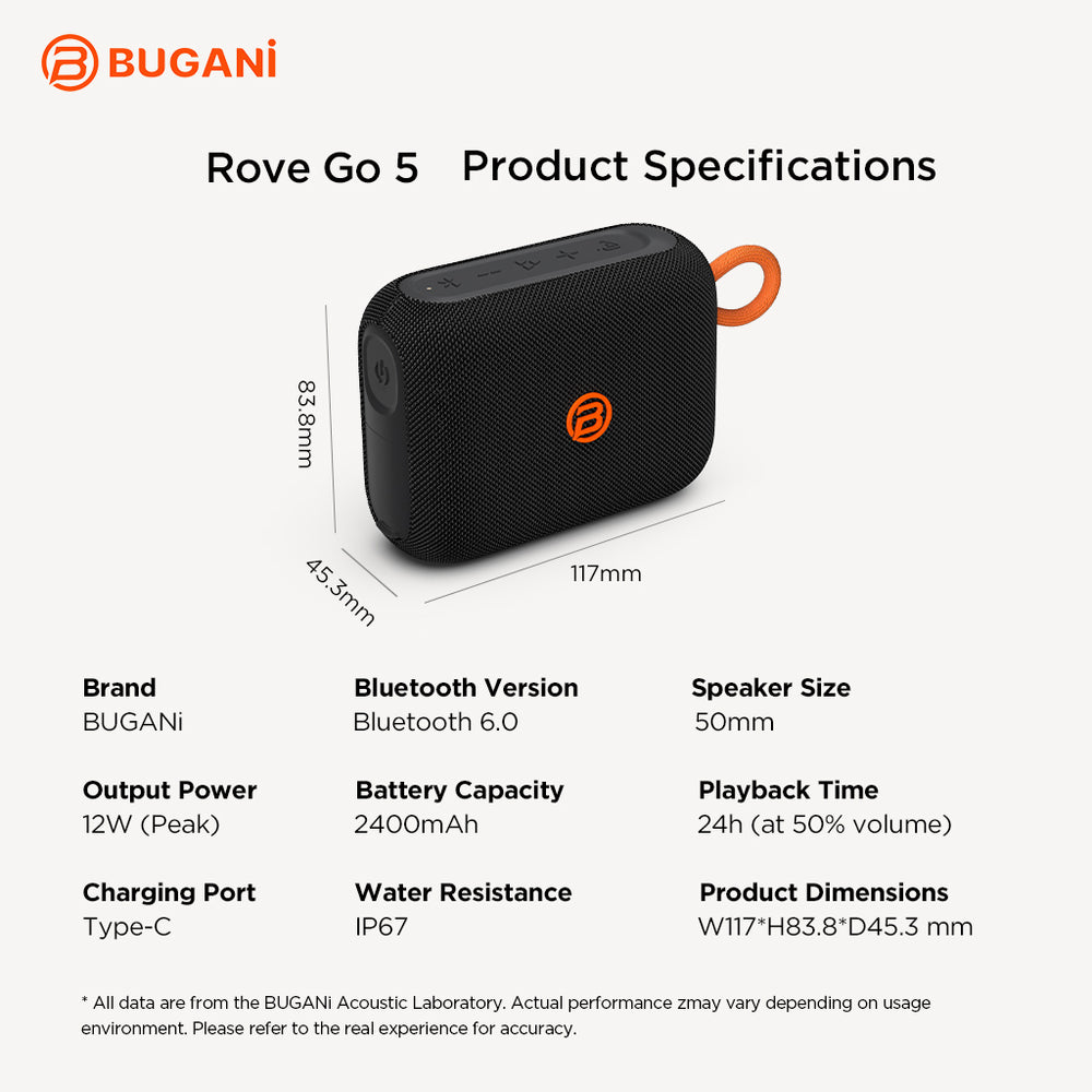 Specifications