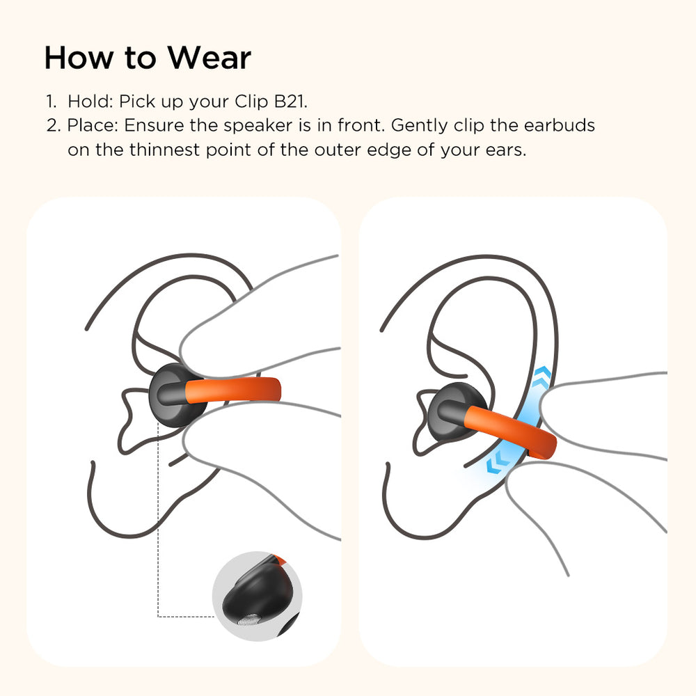 How to Wear