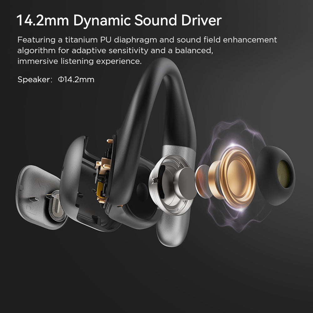 14.2mm Dynamic Sound Driver