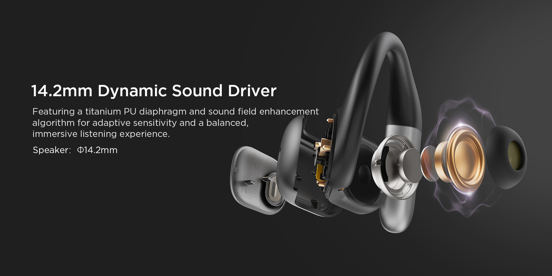 14.2mm Dynamic Sound Driver