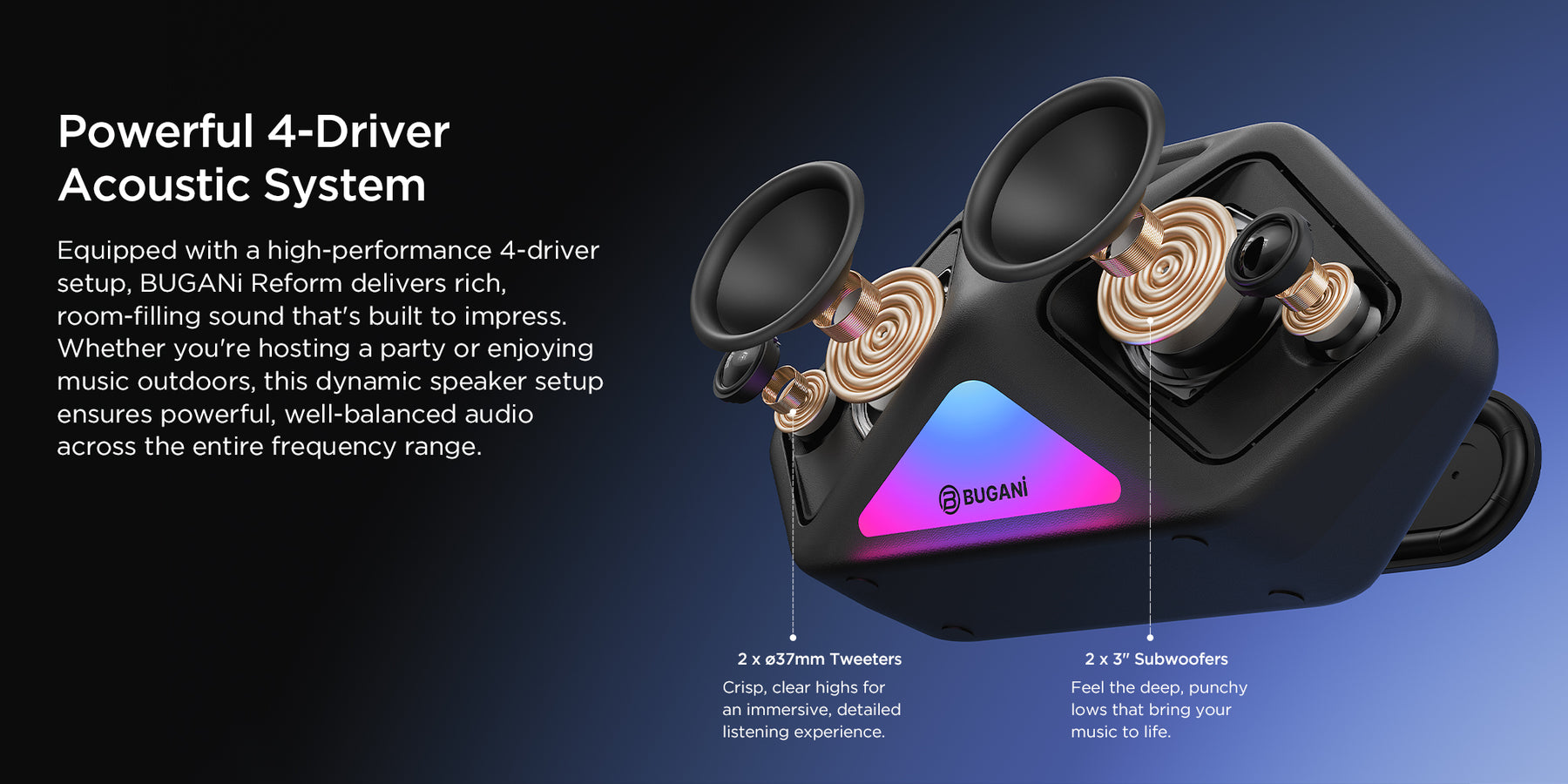 4-Driver Acoustic System
