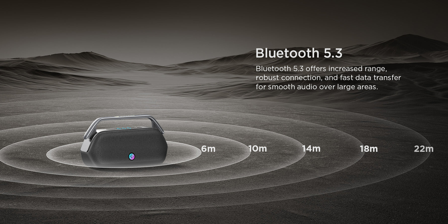 Bluetooth 5.3