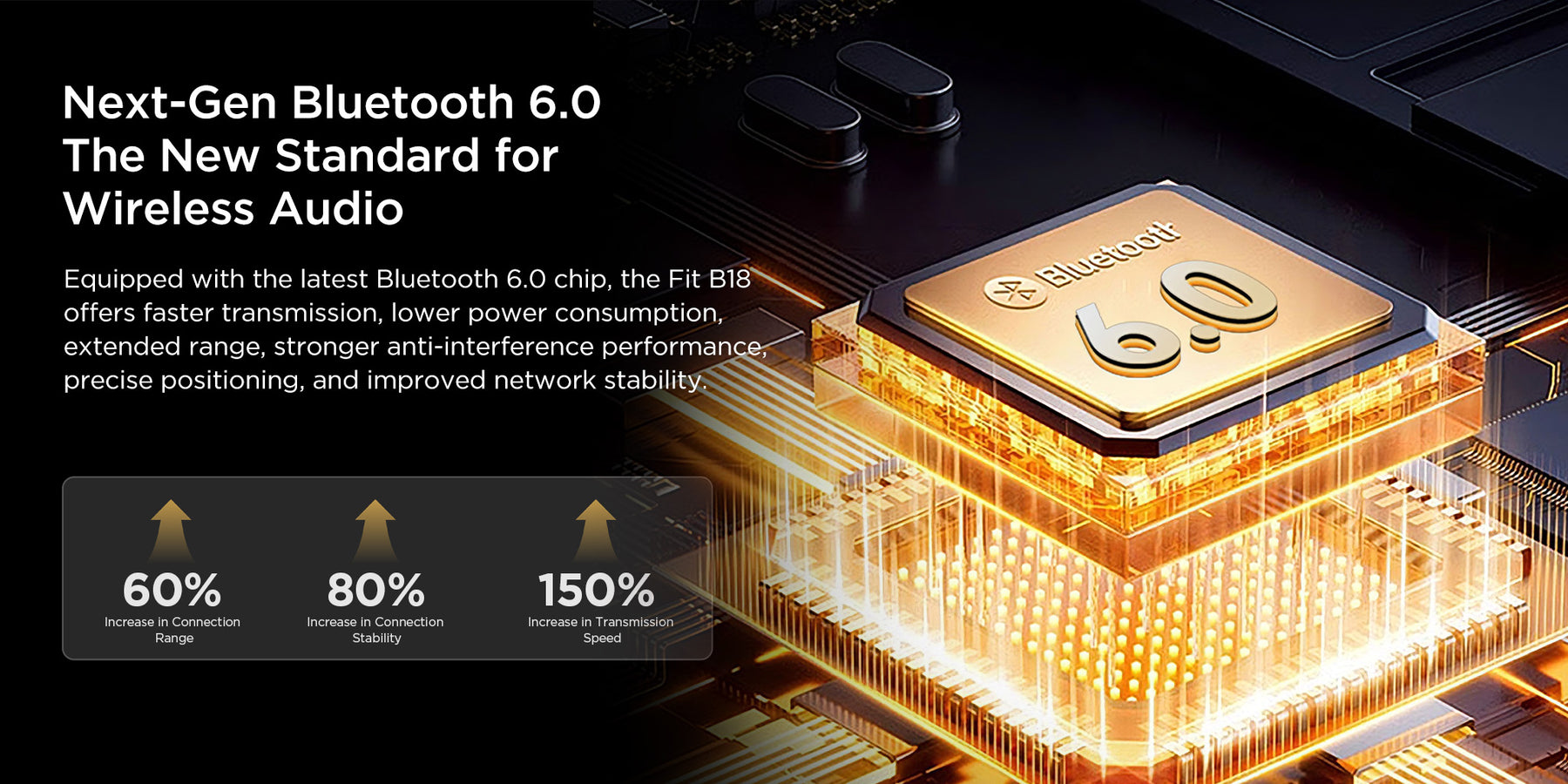 Bluetooth 6.0