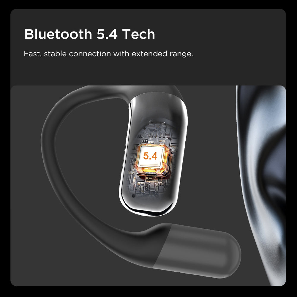 Bluetooth 5.4