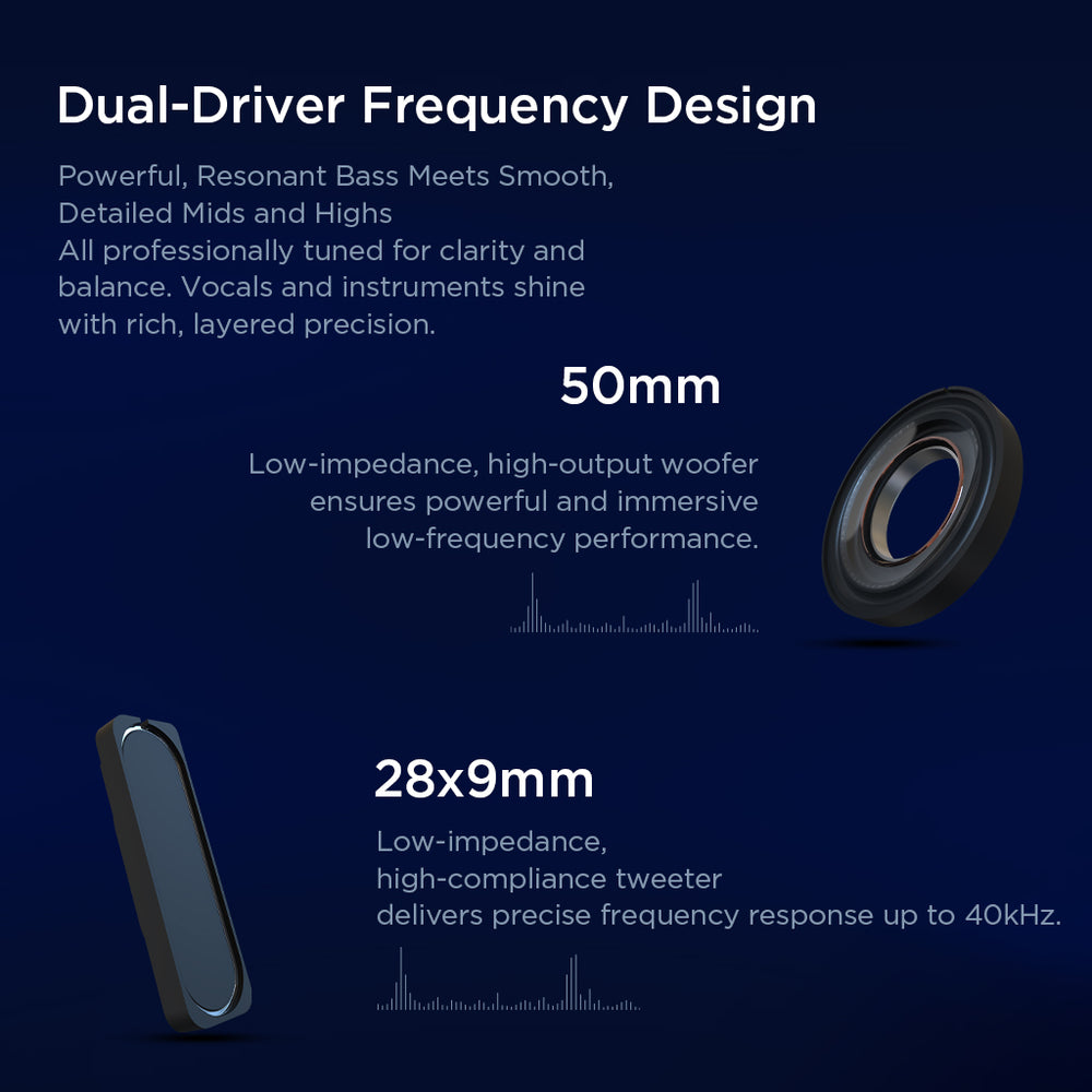 Dual-Driver Frequency Design