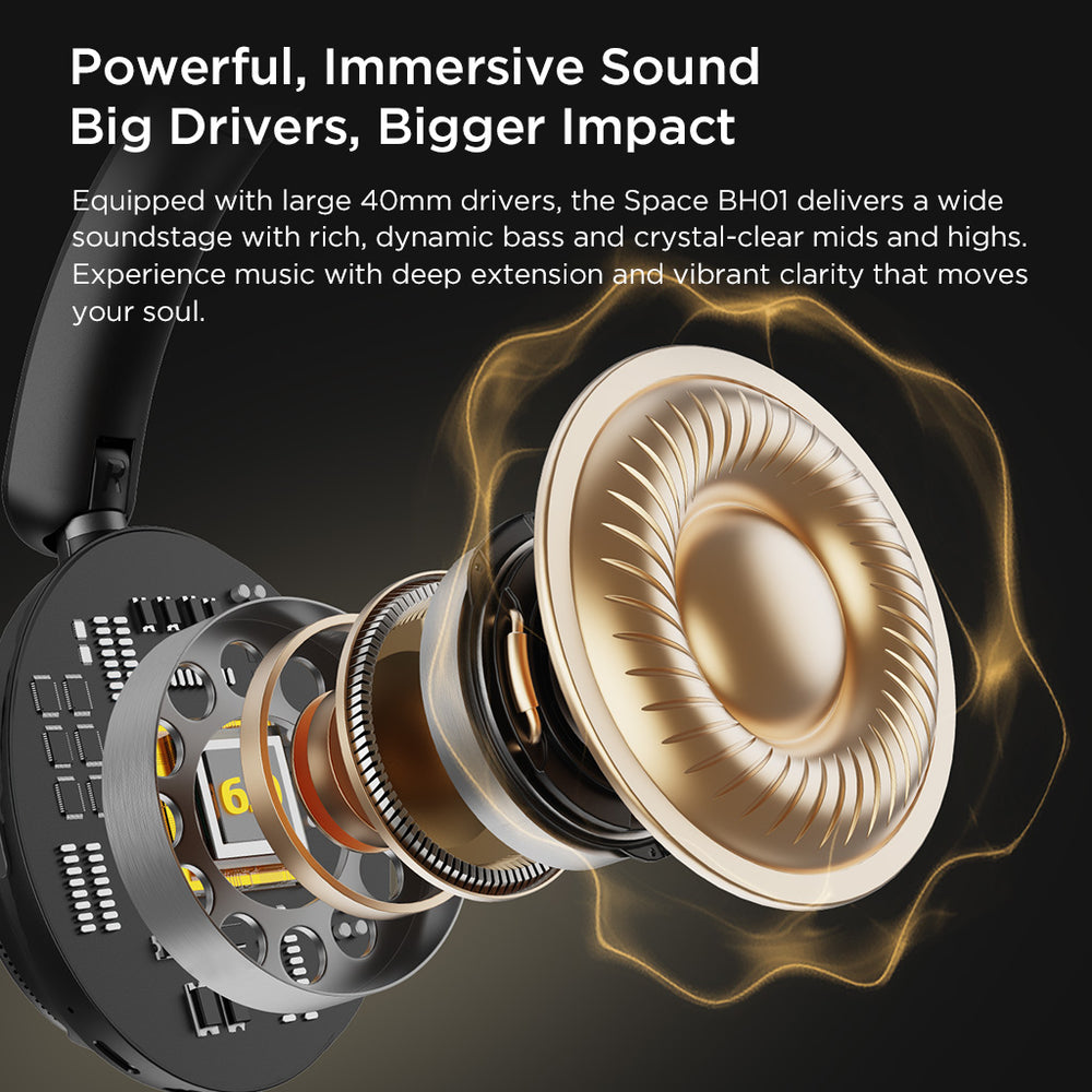 40mm Drivers