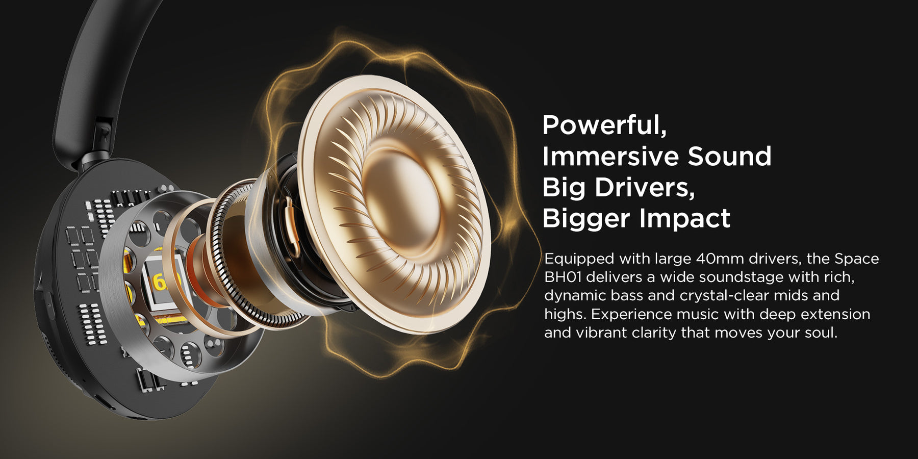 40mm Drivers