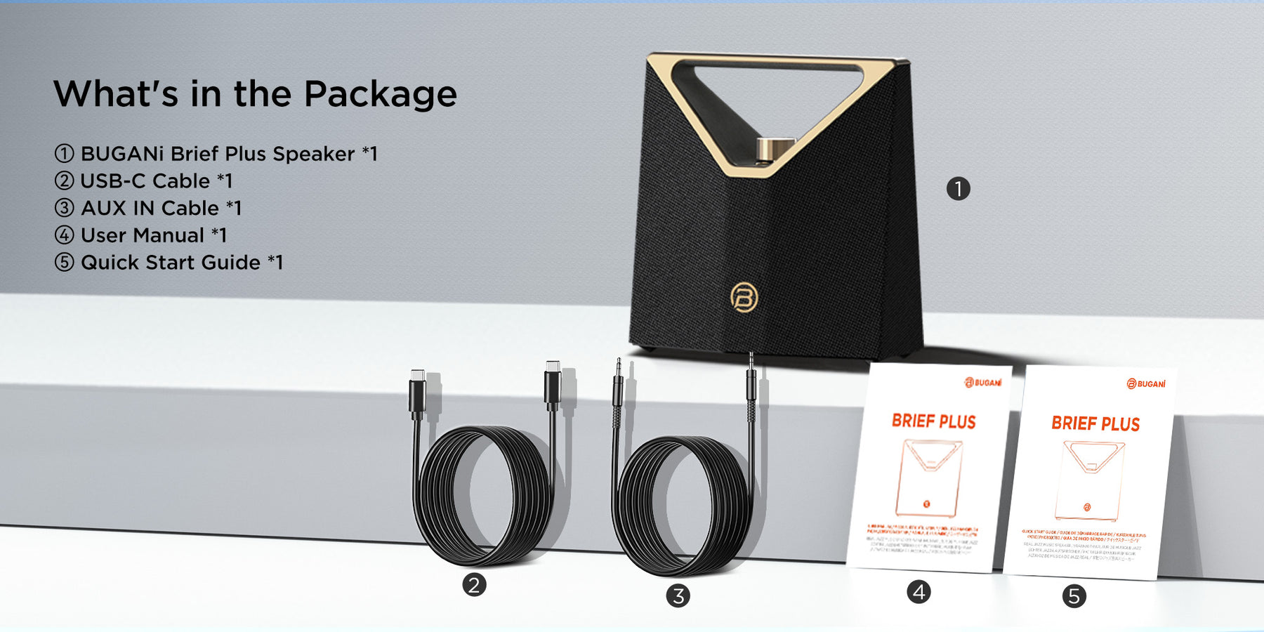 What's in the Package