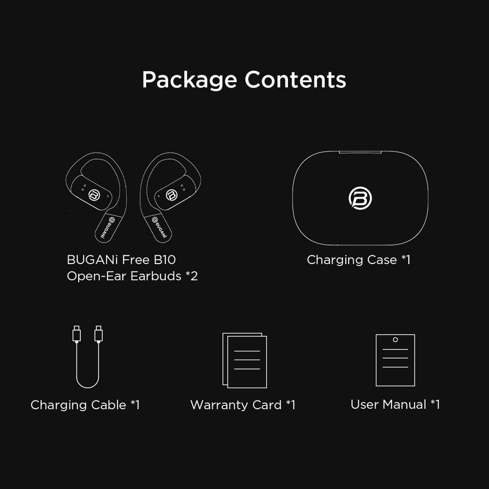 Package Contents