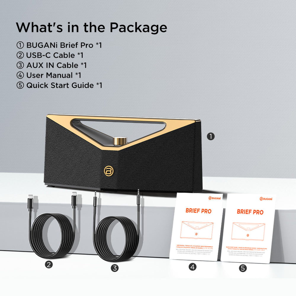 What's in the Package