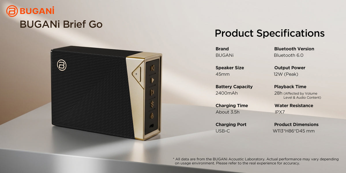 Specifications