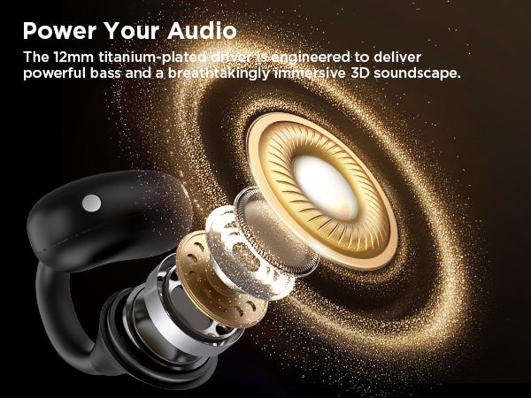 12mm Titanium-Plated Driver