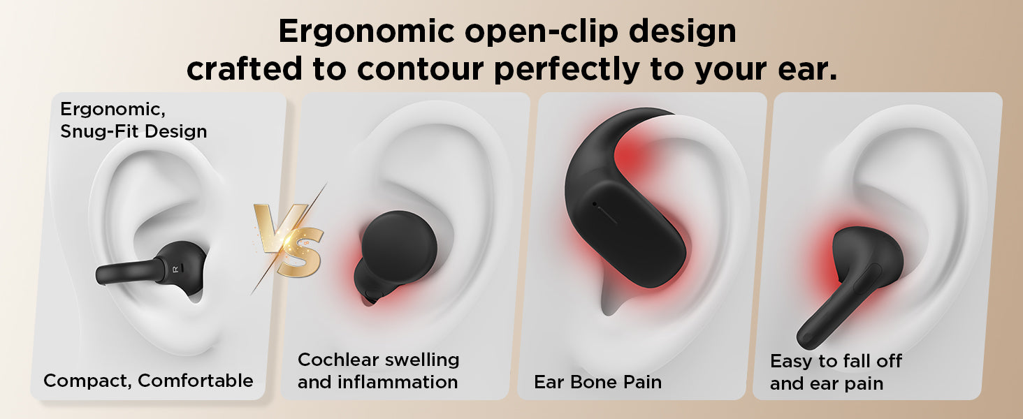 Open-Clip Fit