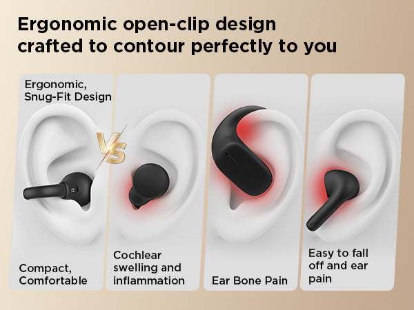 Open-Clip Fit
